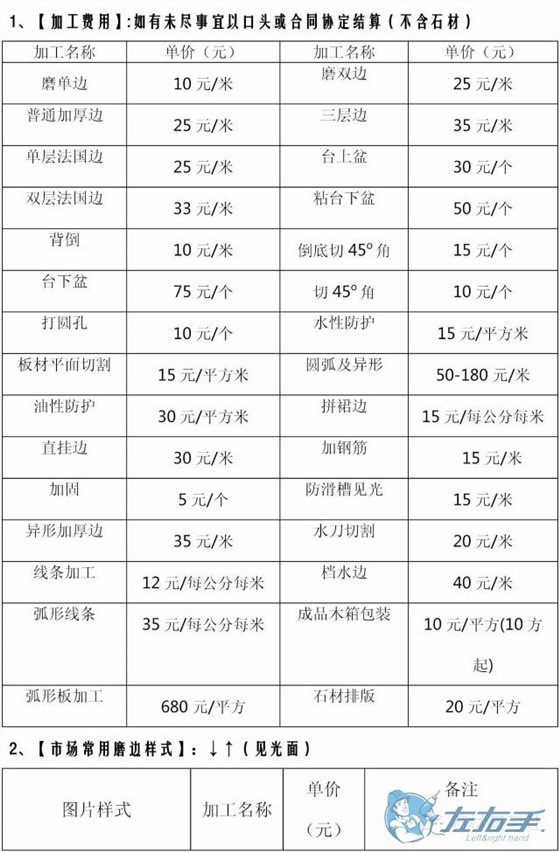 衣柜安裝價格多少錢合理，衣柜安裝收費報