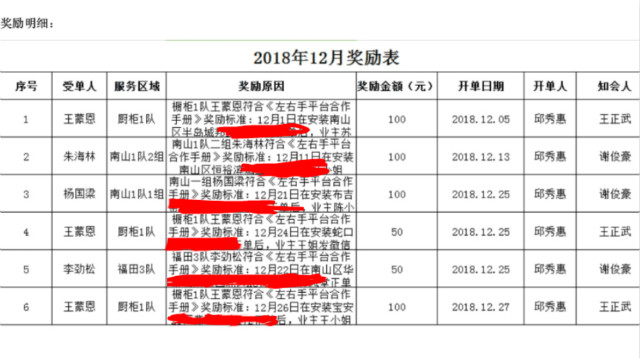 專業(yè)的安裝師傅，行走的廣告牌1
