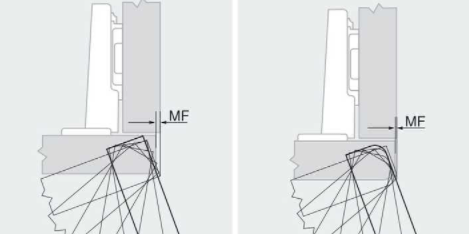 家裝建材材料：家裝做定制櫥柜需要注意什么呢？