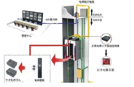 【智能鎖招商加盟】智能鎖如何安裝，安裝注意什么？